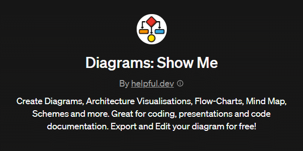 Diagrams: Show Me - Erstelle dein Diagramm mit KI