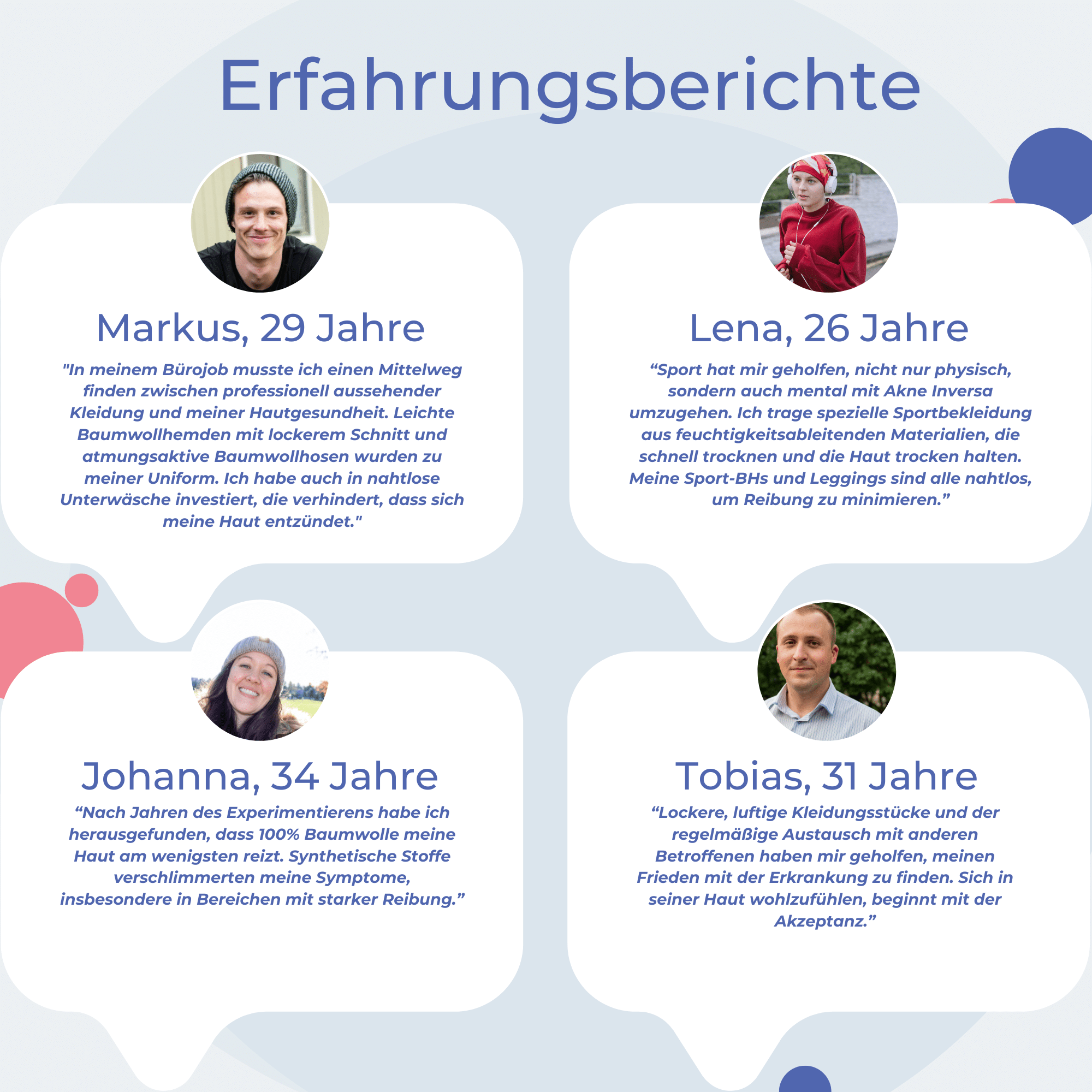 Infografik mit Erfahrungsberichten über die positive Wirkung von Baumwolle und spezialisierter Sportbekleidung bei Akne Inversa.