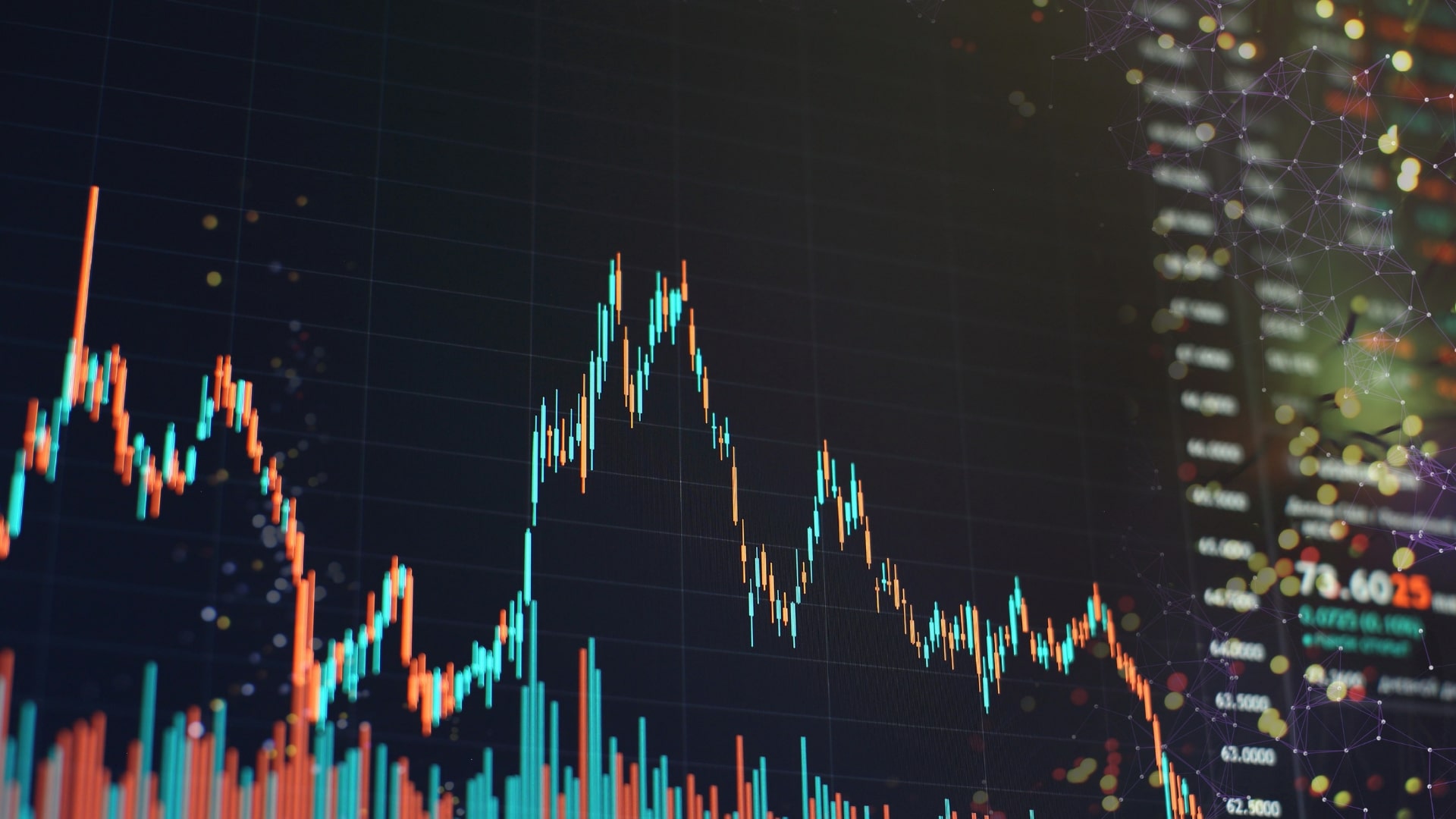 Candlestick-Chart mit zusätzlichen technischen Markierungen und Indikatoren.