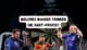 Welches Wasser wird bei der Darts WM getrunken?