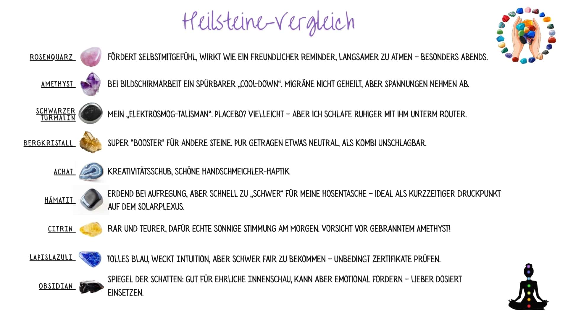 Infografik: Heilsteine Vergleich mit Rosenquarz, Amethyst, Schwarzem Turmalin, Bergkristall, Achat, Hämatit, Citrin, Lapislazuli und Obsidian; daneben Symbol eines Chakren-Yogis und bunte Steinkette