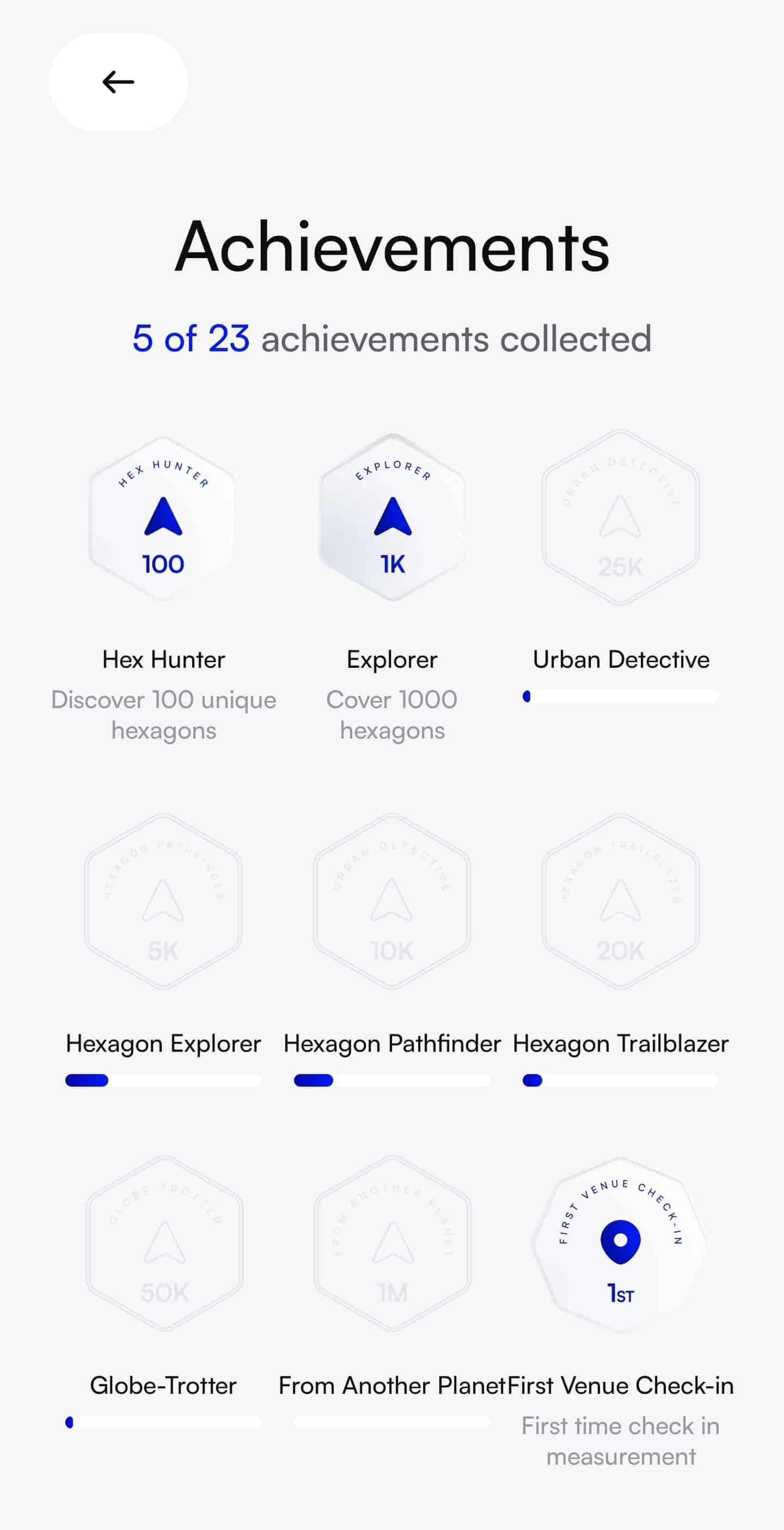 Bildschirm mit Silencio App „Achievements“-Übersicht, zeigt 5 von 23 erreichten Erfolgen wie „Hex Hunter“ und „Explorer“.